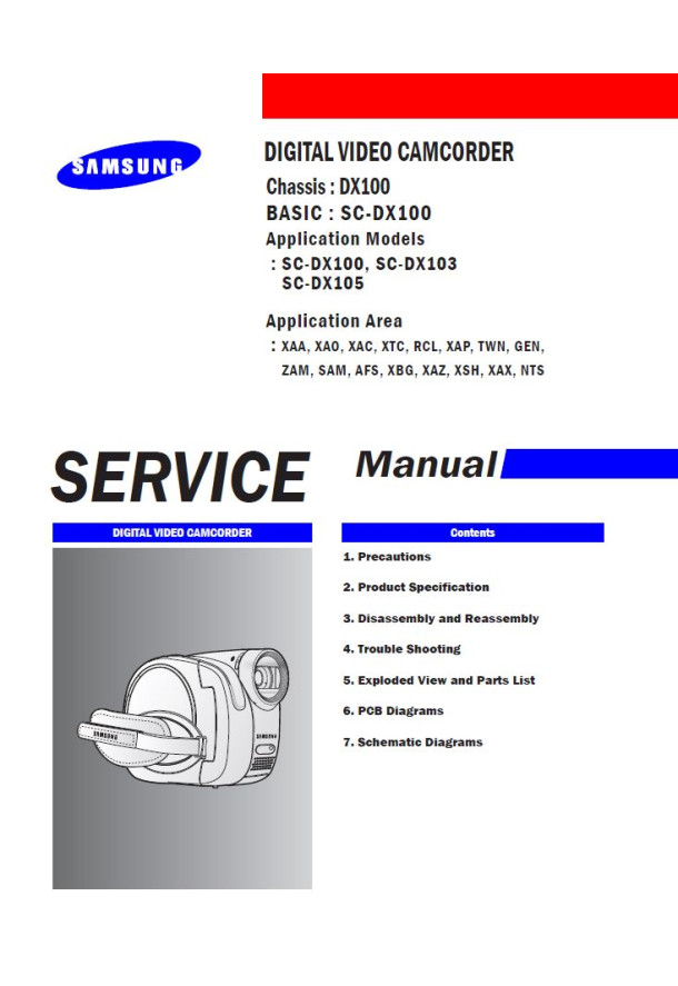 SC-DX100, SC-DX103, SC-DX105