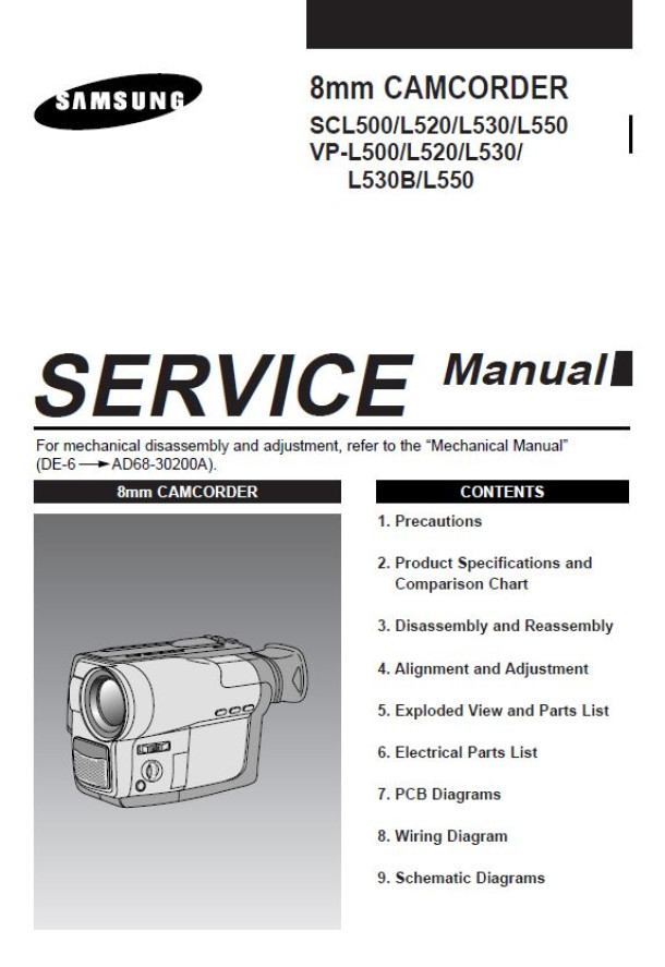 SCL500, SCL520, SCL530, SCL550