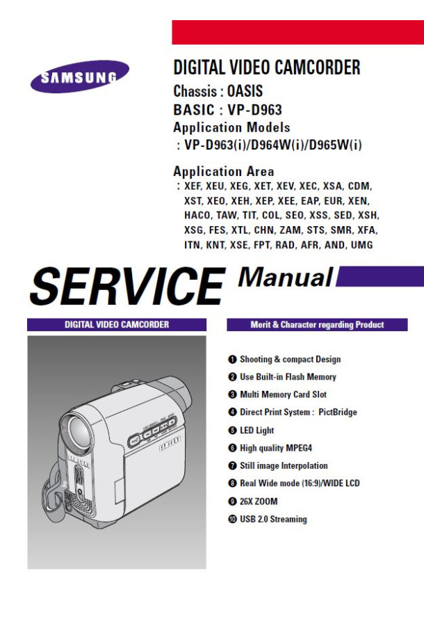 VP-D963, VP-D964W, VP-D965W