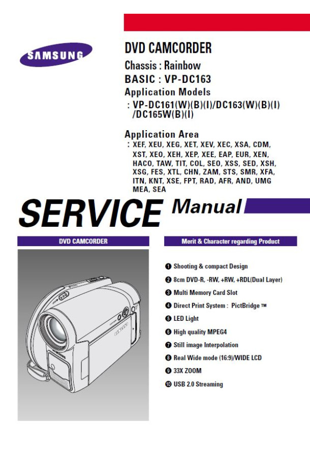 VP-DC163, VP-DC161, VP-DC165W