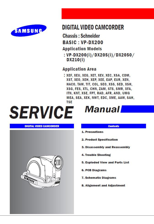 VP-DX200, VP-DX205, VP-DX2050, VP-DX210