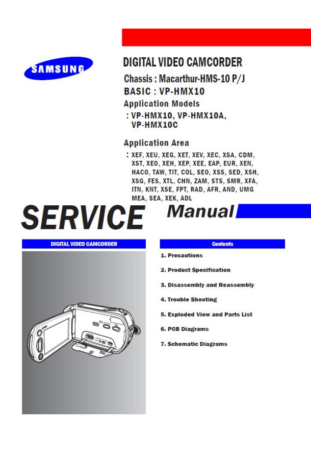 VP-HMX10, VP-HMX10A, VP-HMX10C
