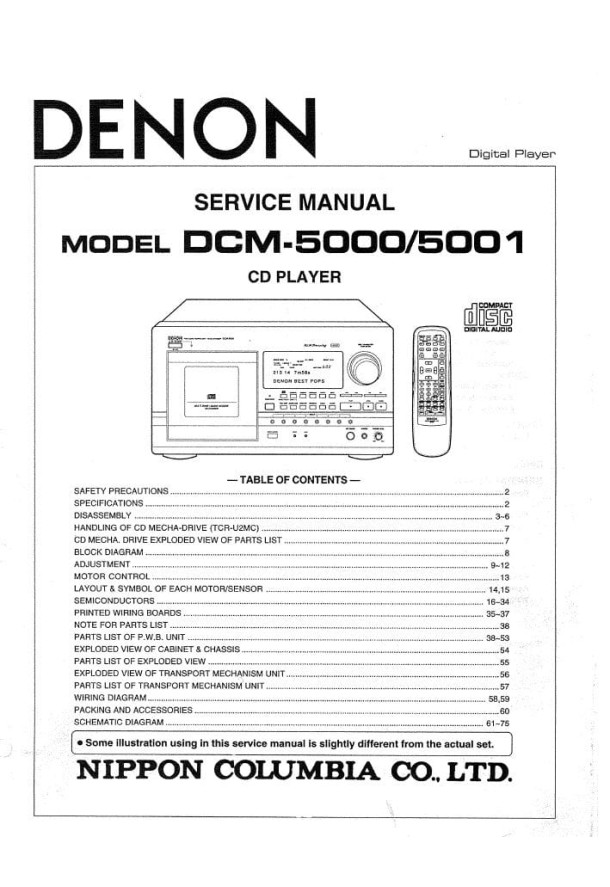 DCM-5000, DCM-5001