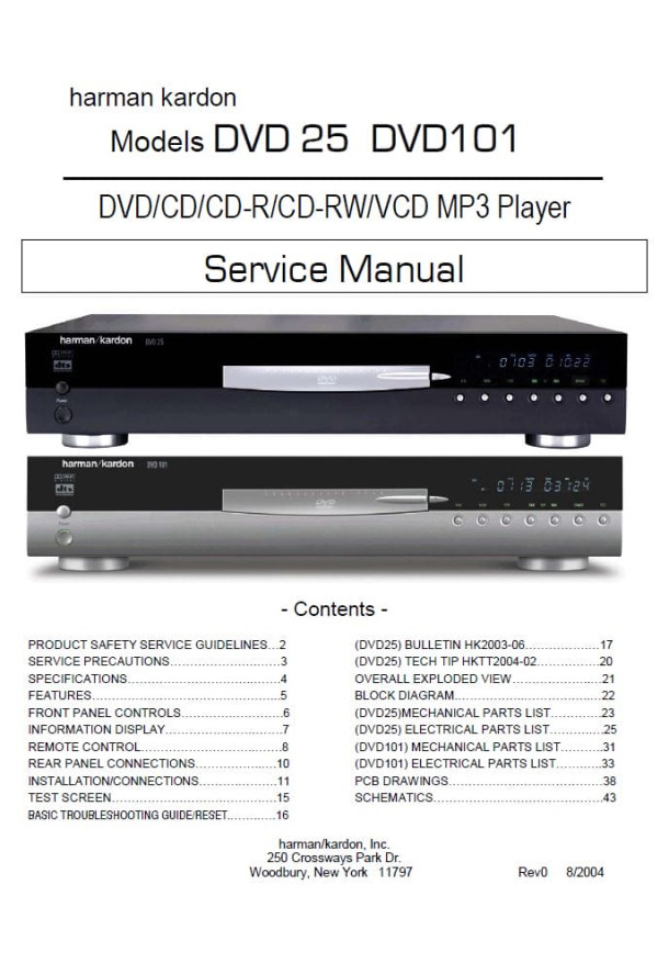 DVD-25, DVD-101 Rev.0