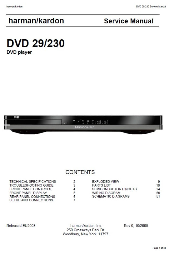 DVD-29 Rev.0