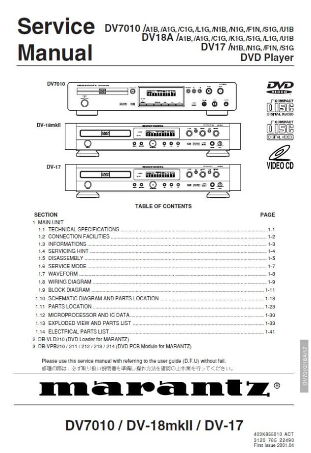 DV-7010, DV-18 MKII, DV-17