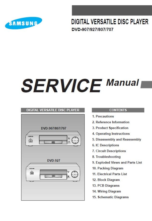 DVD-907, DVD-927, DVD-807, DVD-707