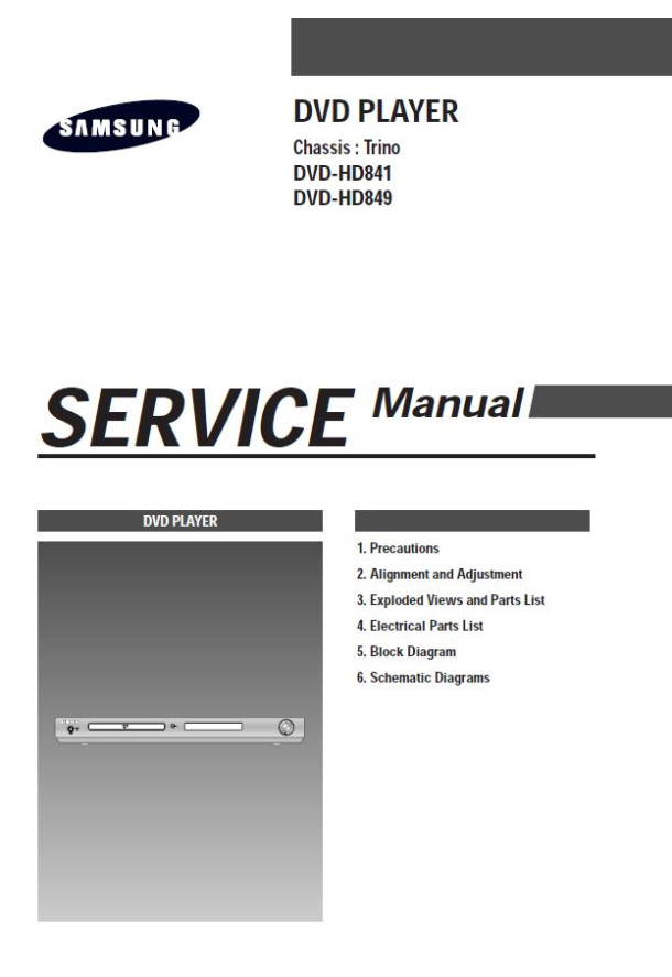 DVD-HD841, DVD-HD849