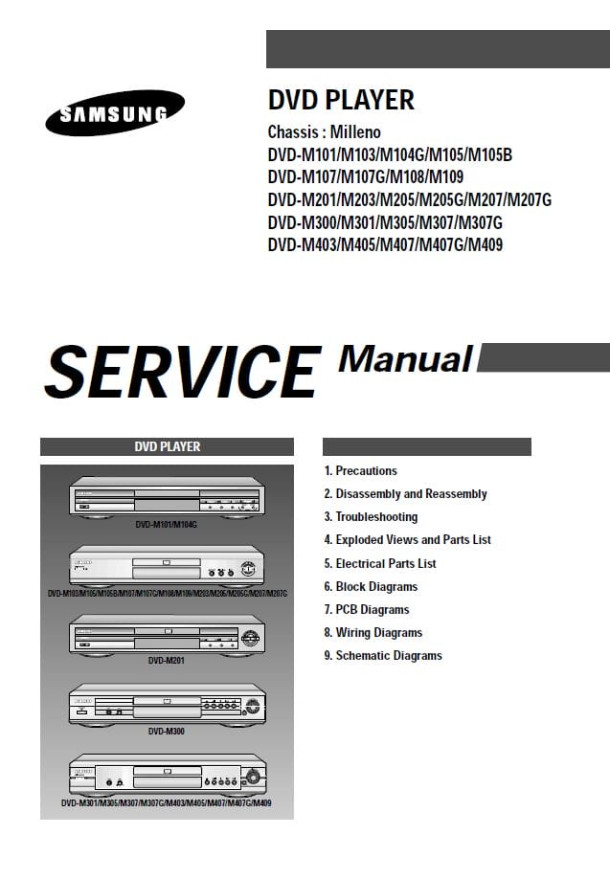 DVD-M101 ,DVD-M103 ,DVD-M104G ,DVD-M105