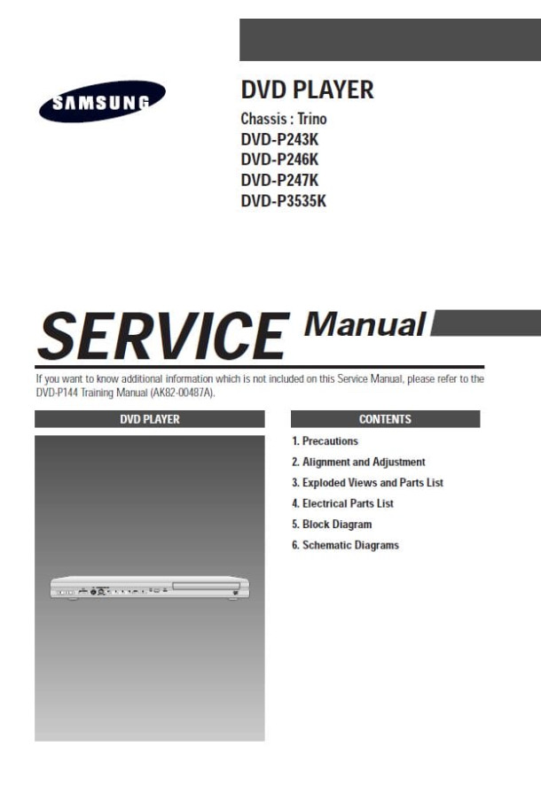 DVD-P243K, DVD-P246K, DVD-P247K, DVD-P3535K