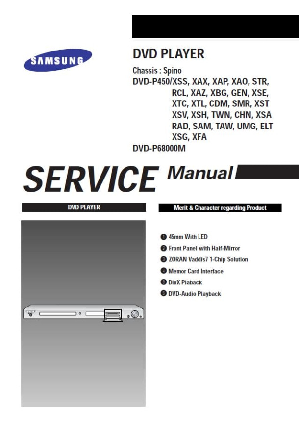 DVD-P450, DVD-P68000M