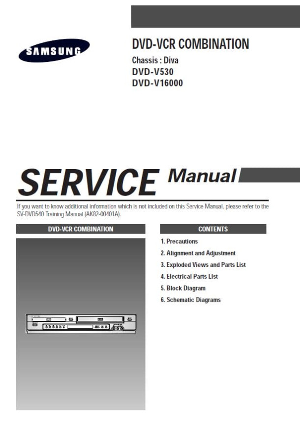 DVD-V530, DVD-V16000