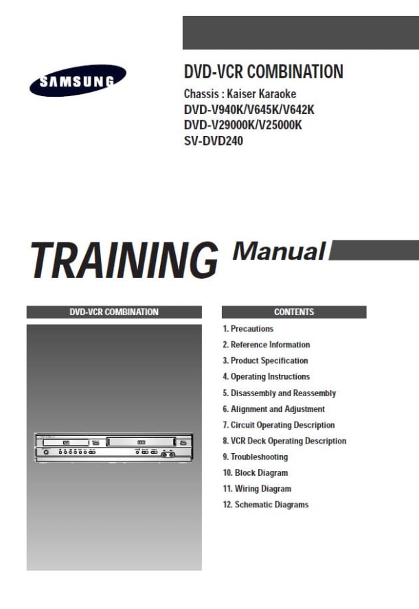 DVD-V940K, DVD-V645K, DVD-V642K, DVD-V29000K