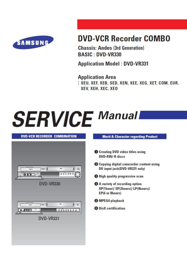 DVD-VR330, DVD-VR331