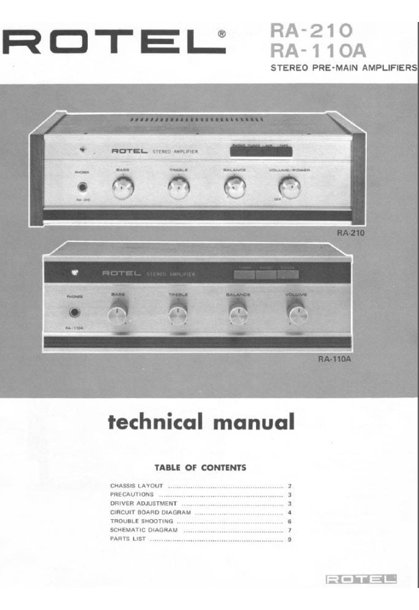 RA-210, RA-110A
