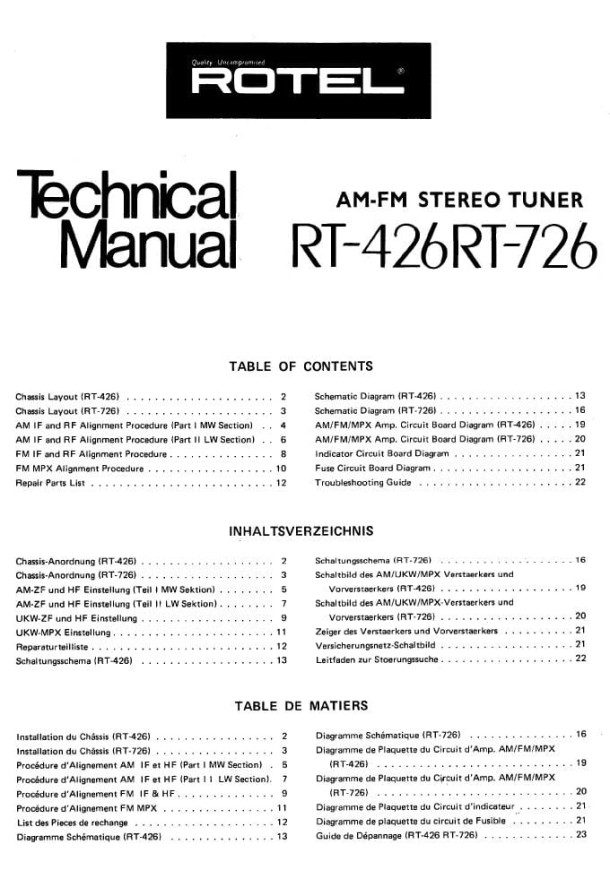 RT-426, RT-726